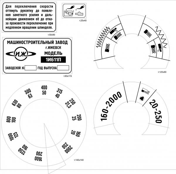 Табличка різьб і подач токарного верстата 1и611п